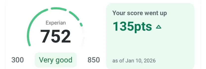 Client screenshot: Experian 752 +135 pts