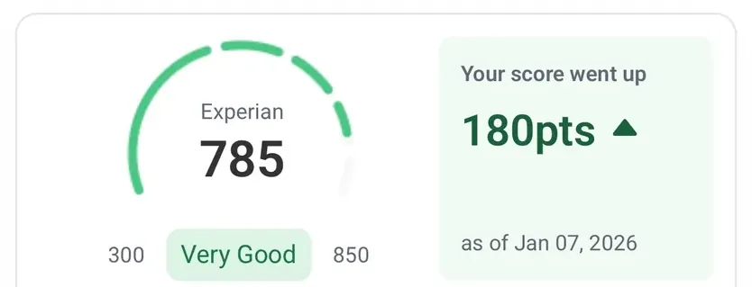 Client screenshot: Experian 785 +180 pts